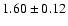 $1.60\pm 0.12$
