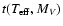 $t(T_{\rm eff},M_V)$