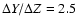 $\Delta Y/\Delta Z=2.5$
