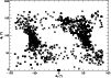 \begin{figure}
\par\includegraphics[width=8.8cm,clip]{2214fig5.ps} %\end{figure}