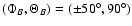 $(\Phi_B,\Theta_B)=(\pm 50^\circ,90^\circ)$