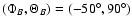 $(\Phi_B,\Theta_B)=(-50^\circ,90^\circ)$