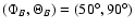$(\Phi_B,\Theta_B)=(50^\circ,90^\circ)$