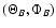 $(\Theta_B,\Phi_B)$