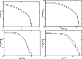 \begin{figure}
\par\mbox{\includegraphics[width=7.3cm,clip]{2385fig6a.eps}\hspac...
...s}\hspace{2mm}
\includegraphics[width=7.3cm,clip]{2385fig6d.eps} }
\end{figure}