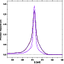 \begin{figure}
\par\includegraphics[width=8cm,height=8cm,clip]{2454fig6.eps}
\end{figure}