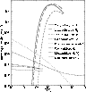\begin{figure}
\par\includegraphics[width=1.0\linewidth ,height=9.0cm,width=8.5cm,clip]{2454fig3.eps}
\end{figure}