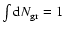 $ \int {\rm d}N_{\rm gr} = 1$