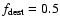 $f_{\rm dest} = 0.5$