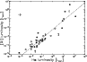 \begin{figure}
\par\includegraphics[width=8.8cm,clip]{2484fig11.ps}
\end{figure}