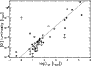 \begin{figure}
\par\includegraphics[width=8.4cm,clip]{2484fig12.ps}
\end{figure}