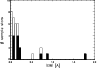 \begin{figure}
\par\includegraphics[width=8.8cm,clip]{2484fig13.ps}
\end{figure}