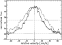 \begin{figure}
\par\includegraphics[width=8.4cm,clip]{2484fig14.ps}
\end{figure}