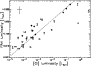 \begin{figure}
\par\includegraphics[width=8.4cm,clip]{2484fig15.ps}
\end{figure}