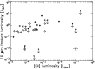 \begin{figure}
\par\includegraphics[width=8.6cm,clip]{2484fig16.ps}
\end{figure}