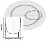 \begin{figure}
\par\includegraphics[width=8.5cm,clip]{2484fig20.ps}
\end{figure}