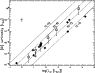 \begin{figure}
\par\includegraphics[width=8.6cm,clip]{2484fig24.ps}
\end{figure}