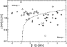 \begin{figure}
\par\includegraphics[width=8.5cm,clip]{2484fig01.ps}
\end{figure}