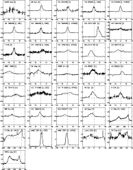 \begin{figure}
\par\includegraphics[width=17cm,clip]{2484fig02.ps}
\end{figure}