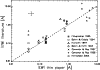 \begin{figure}
\par\includegraphics[width=8.8cm,clip]{2484fig05.ps}
\end{figure}
