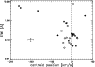 \begin{figure}
\par\includegraphics[width=8.6cm,clip]{2484fig08.ps}
\end{figure}