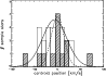 \begin{figure}
\par\includegraphics[width=8.6cm,clip]{2484fig09.ps}
\end{figure}