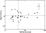\begin{figure}
\par\includegraphics[width=8.6cm,clip]{2484fig10.ps}
\end{figure}