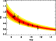 \begin{figure}
\par\includegraphics[width=6.9cm,clip]{1851fig1.ps}\end{figure}