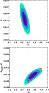 \begin{figure}
\par\includegraphics[width=8.3cm,clip]{1851fig5.ps}\vspace*{3mm}
\includegraphics[width=8.3cm,clip]{1851fig6.ps} \end{figure}