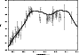 \begin{figure}
\par\includegraphics[width=8cm,clip]{1887Mod.eps} \end{figure}