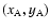 $(x_{\rm A}, y_{\rm A})$