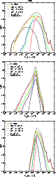 \begin{figure}
\par\includegraphics[width=7cm,clip]{mavillez_fig06a.ps}\vspace*{...
...ce*{2.5mm}
\par\includegraphics[width=7cm,clip]{mavillez_fig06c.ps}
\end{figure}