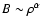 $B\sim\rho^\alpha$