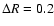 $\Delta R = 0.2$
