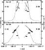 \begin{figure}
\par\includegraphics[width=8cm,height=8.9cm,clip]{h2447f13.eps}
\end{figure}