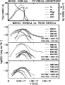 \begin{figure}
\par\includegraphics[width=8cm,height=10.6cm,clip]{h2447f15.eps}
\end{figure}