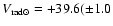 $V_{\rm rad \odot}= +39.6(\pm1.0$