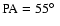 $\rm PA=55\hbox {$^\circ $ }$