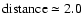 $\rm distance\simeq2.0$