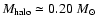 $M_{\rm halo}\simeq 0.20~M_\odot$