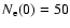 $N_{\rm e}(0)=50$