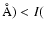 ${\rm\AA}\/)< I($