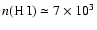 $n{\rm (H~I)}\simeq 7 \times10^3$