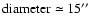 $\rm diameter\simeq 15''$