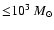 ${\leq} 10^3~ M_\odot$