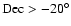 $\rm Dec > -20^\circ$