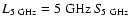 $L_{\rm 5~GHz} = 5 ~{\rm GHz}~ S\!_{\rm 5~GHz}$