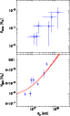 \begin{figure}
\par\includegraphics[width=6.7cm,clip]{2510fig4.eps}\end{figure}