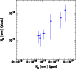\begin{figure}
\par\includegraphics[width=6.65cm,clip]{2510fig10.eps} \end{figure}