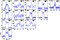 \begin{figure}
\par\includegraphics[angle=90,width=18cm,clip]{2510fig1.eps} \end{figure}